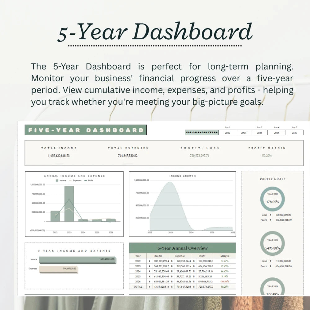 Business Bookkeeping Template (5 Years Usage) | long-term tracking financial tracking
