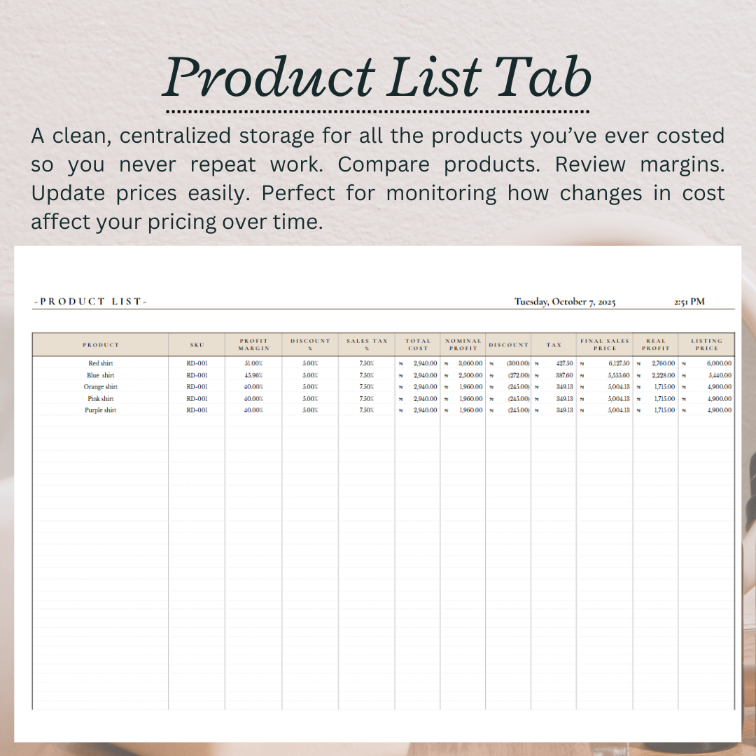 Product Cost Analysis Premium - for light production businesses (Google Sheet Template)