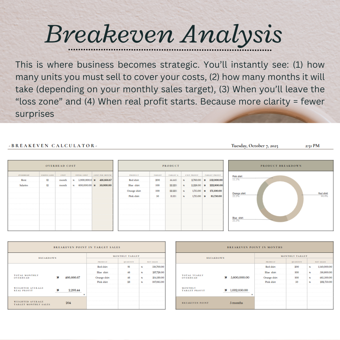 Product Cost Analysis Premium - for light production businesses (Google Sheet Template)