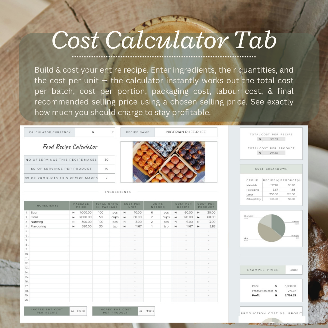 Food Recipe Cost Premium - for stall sellers, online food & juice brands (Google Sheet Template)