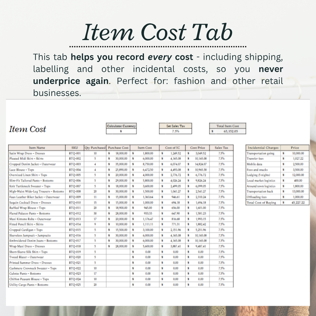 Multi-product Profit Calculator - for businesses that sell multiple products