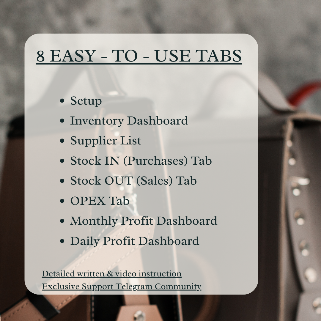 Product Inventory Management with Profit or Loss Tracker