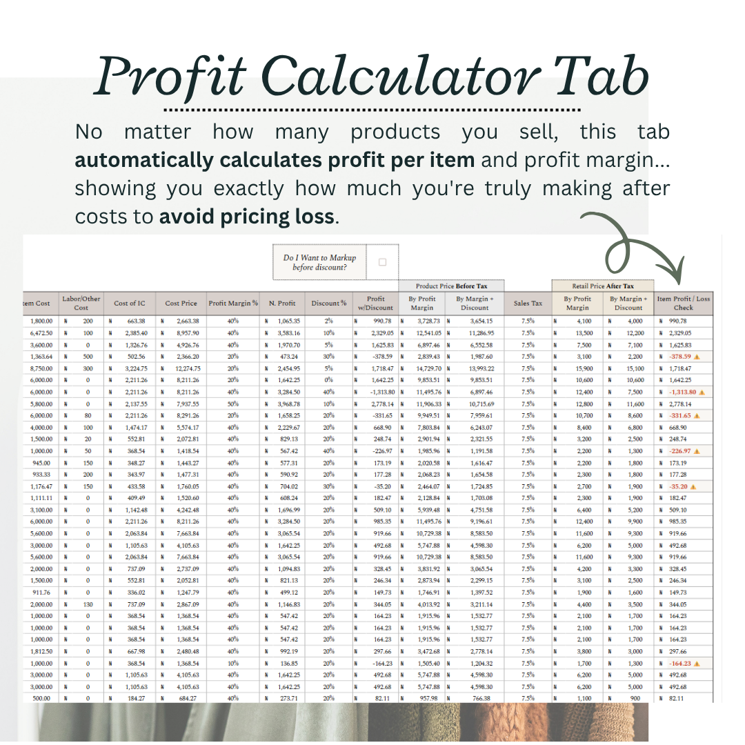 Multi-product Profit Calculator - for businesses that sell multiple products