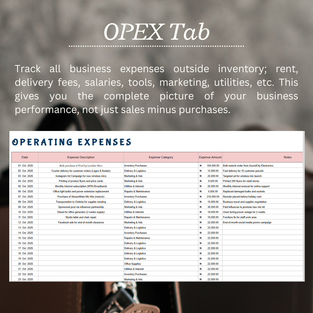Product Inventory Management with Profit or Loss Tracker
