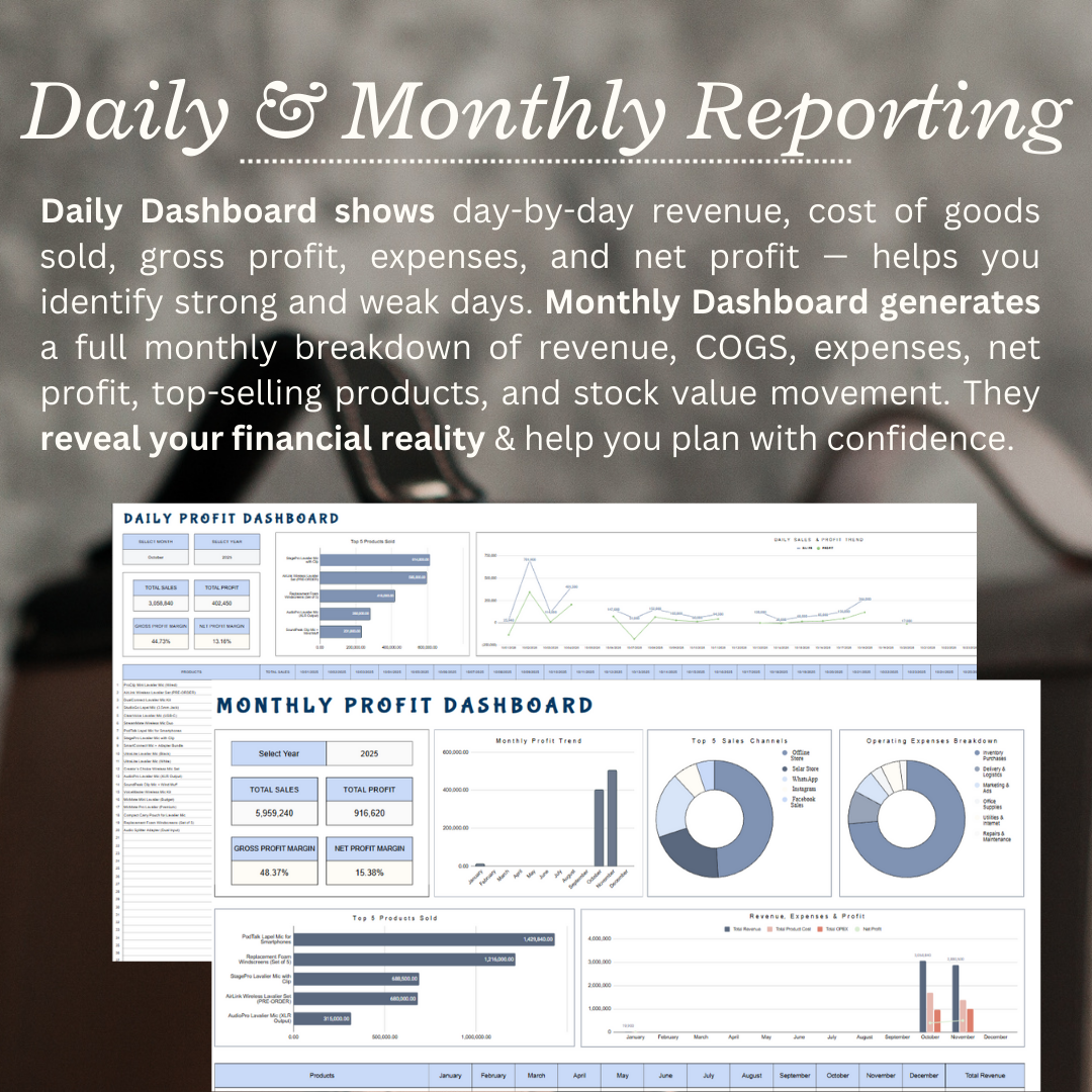 Product Inventory Management with Profit or Loss Tracker