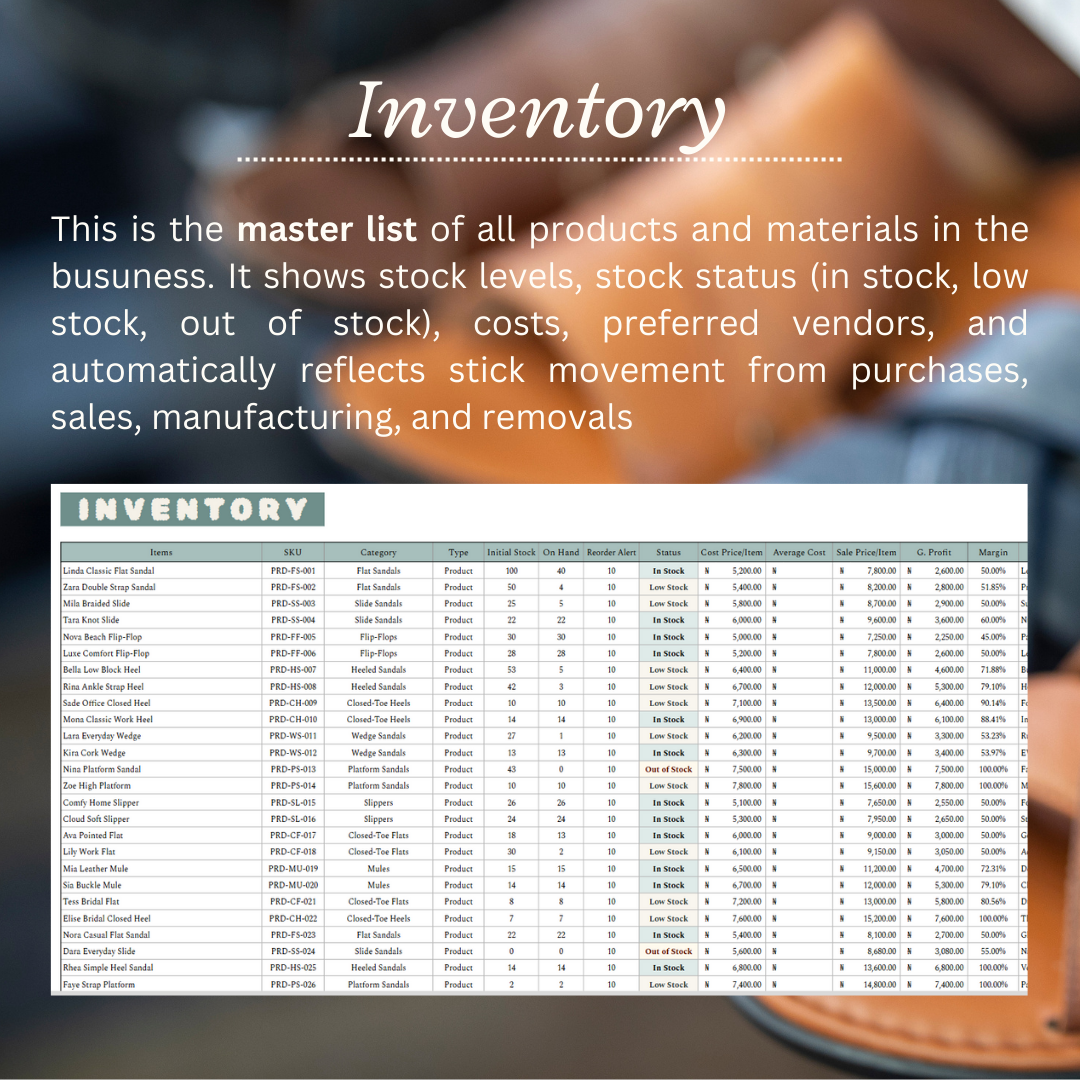 Manufacturing Inventory Management Template | All-in-One Stock Management, Sales Log, Supplier Tracker, and Production System