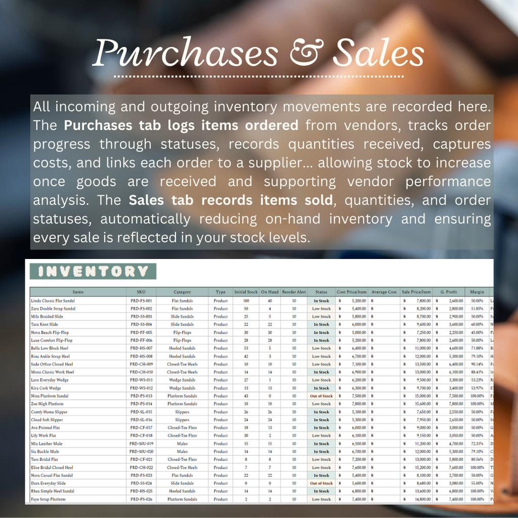 Manufacturing Inventory Management Template | All-in-One Stock Management, Sales Log, Supplier Tracker, and Production System