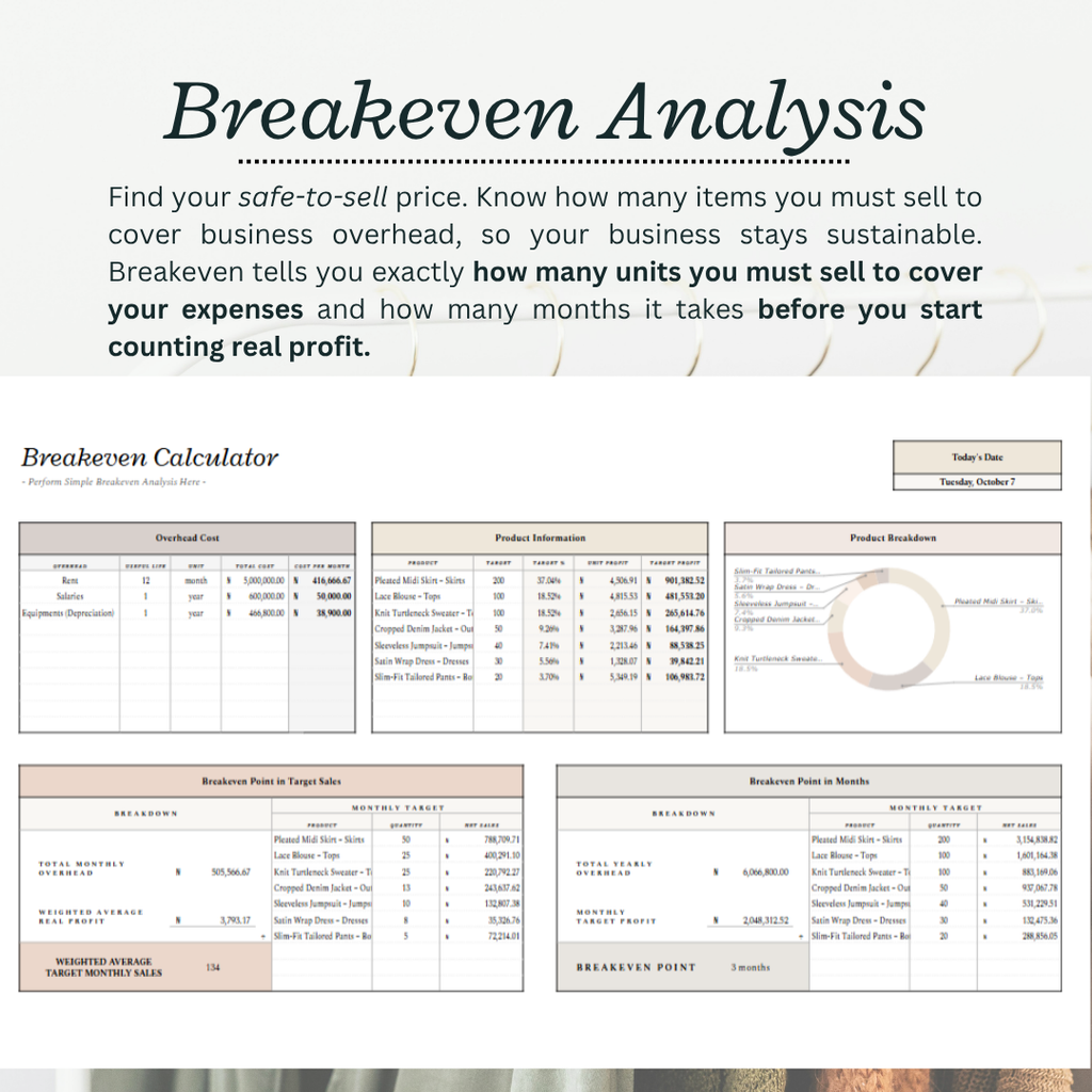Multi-product Profit Calculator - for businesses that sell multiple products