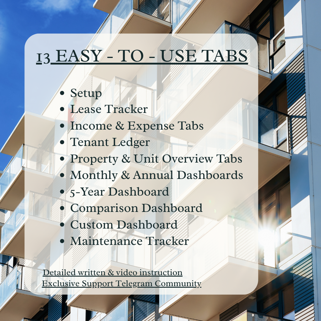 Landlord Property Management Template - multiple unit & property overview, tenant payment monitoring, financial performance