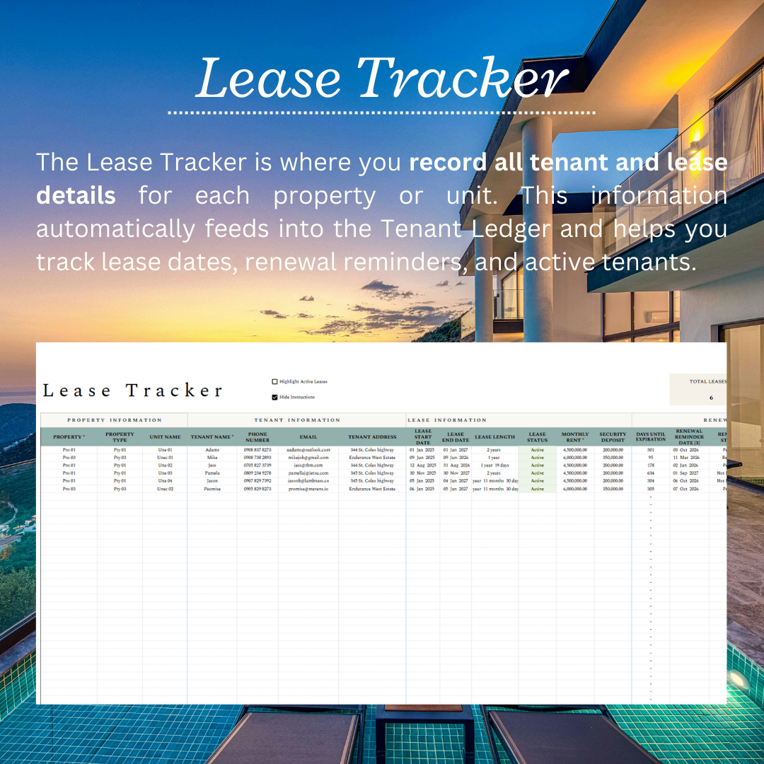 Landlord Property Management Template - multiple unit & property overview, tenant payment monitoring, financial performance