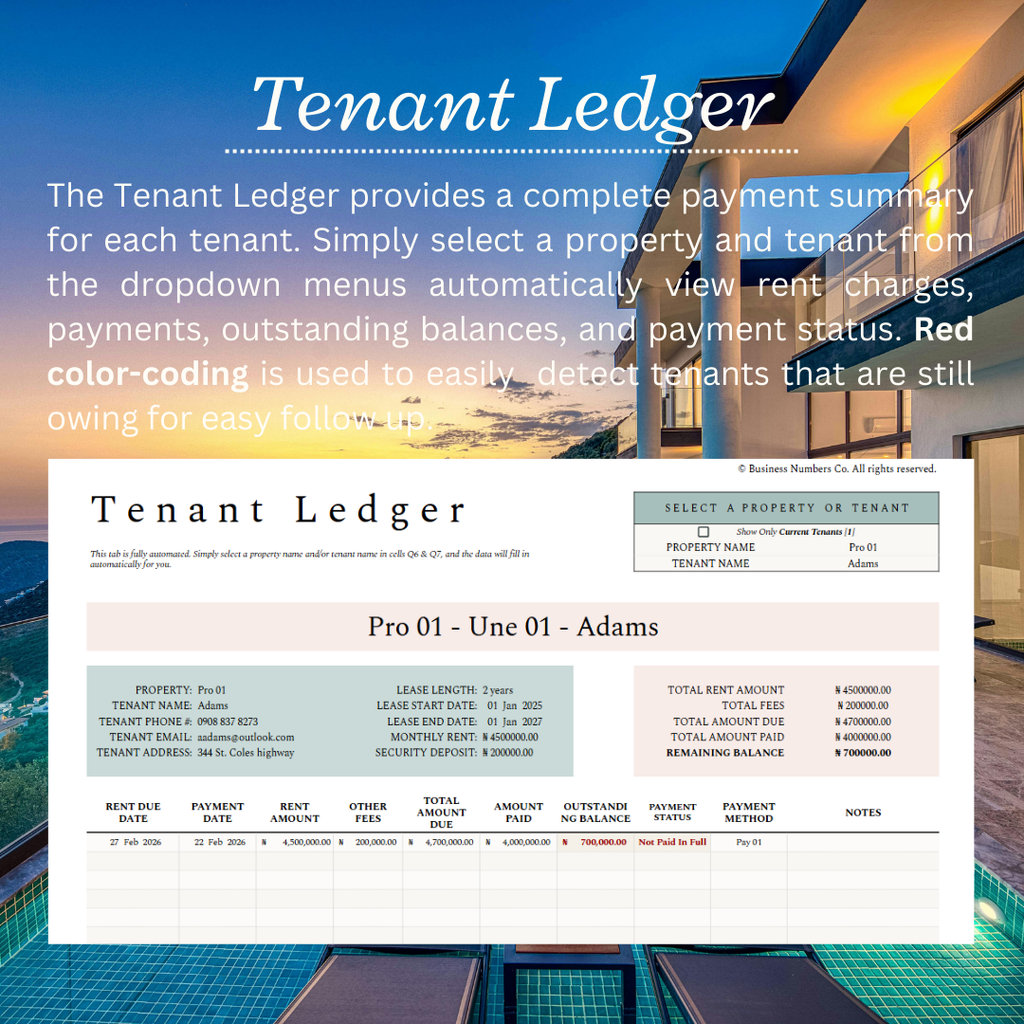 Landlord Property Management Template - multiple unit & property overview, tenant payment monitoring, financial performance