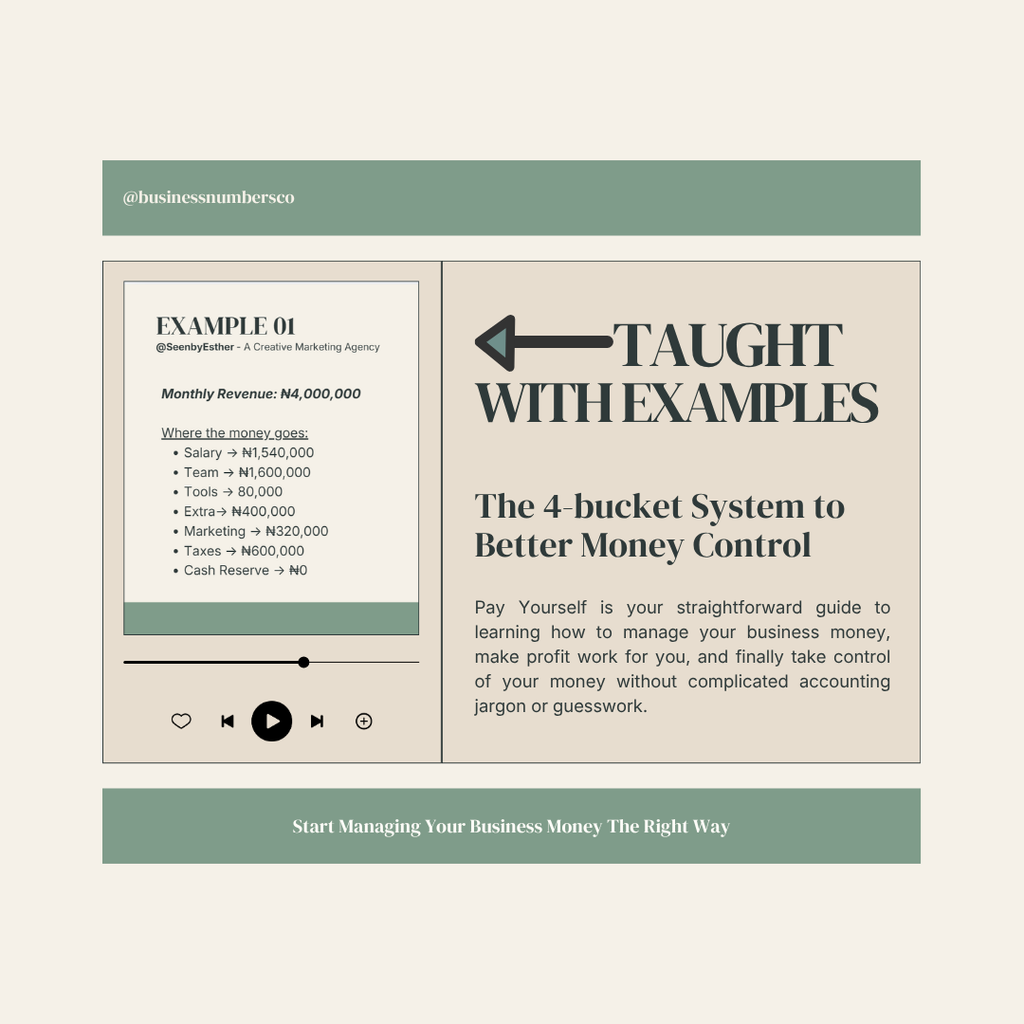 How to Pay Yourself: 4-Bucket System + Practical Video
