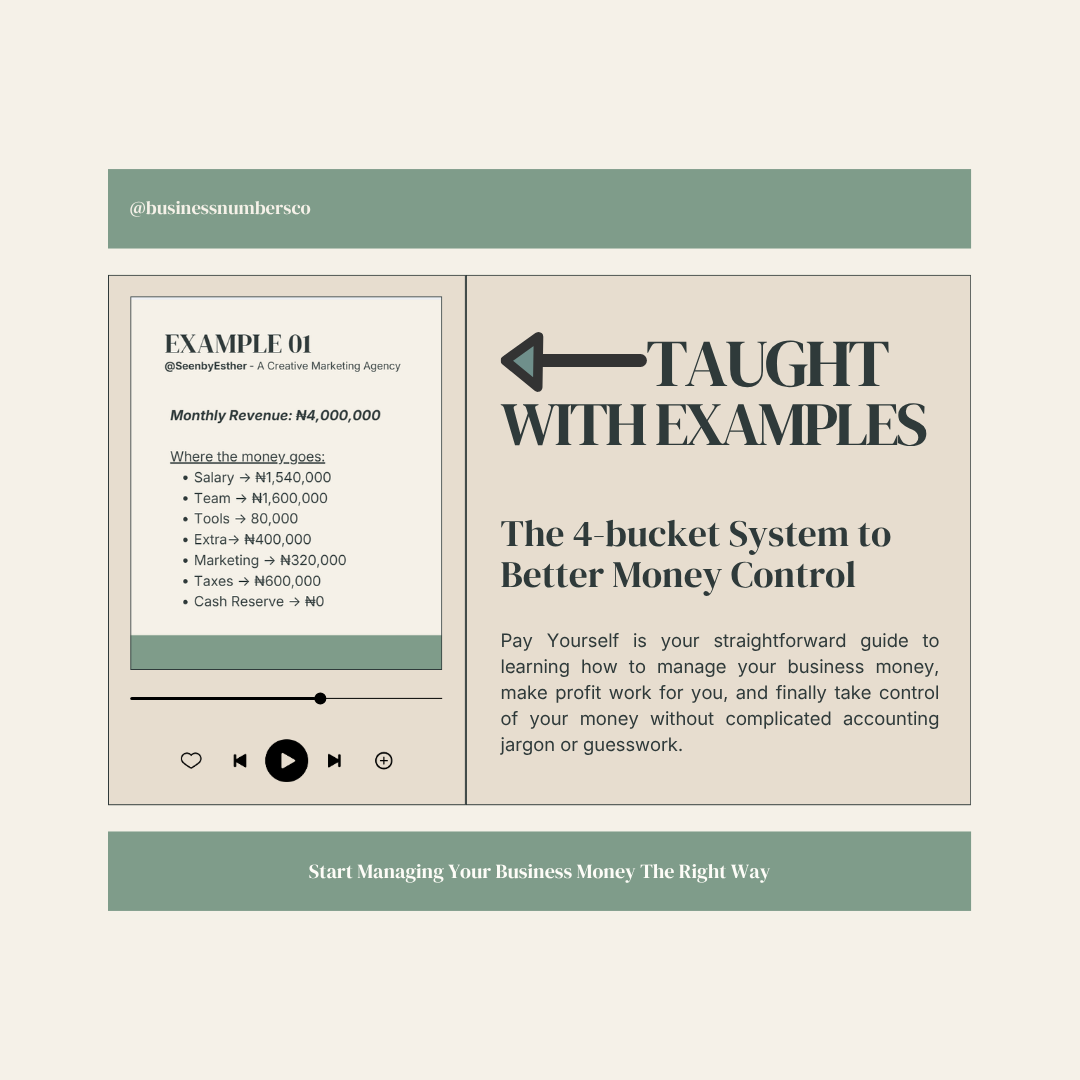 How to Pay Yourself: 4-Bucket System + Practical Video